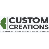 Custom Creations Home Furnishings Company Profile 2024 Valuation