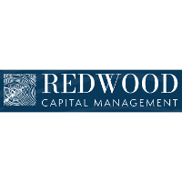 Redwood Capital Management Company Profile Financings Team PitchBook