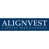 Alignvest Capital Management Company Profile Financings Team PitchBook