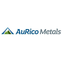 AuRico Metals