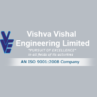 Vishva Vishal Engineering 2026 Company Profile: Valuation, Funding ...