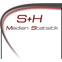 S+H Medien Statistik