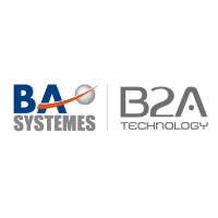 BA Robotic Systems Group 2026 Company Profile: Valuation, Investors ...