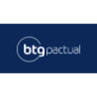 BTG Pactual U.S. Private Credit Investments Company Profile: Financings ...