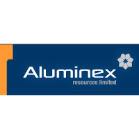 Aluminex Resources