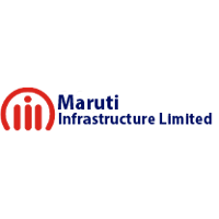 Maruti Infrastructure 2026 Company Profile: Stock Performance ...