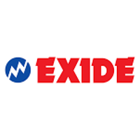 Fundamental Analysis of Exide Industries - Future Plans & More