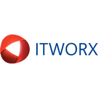 ITWorx Company Profile Valuation Investors Acquisition PitchBook