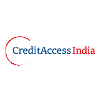 CreditAccess India
