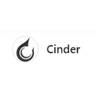 Cinder (IT Consulting and Outsourcing) 2026 Company Profile: Valuation ...