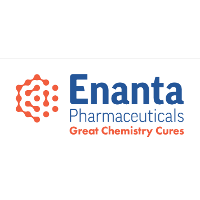 Enanta Pharmaceuticals 2026 Company Profile: Stock Performance ...