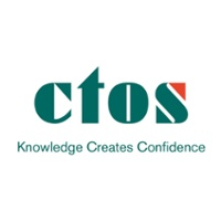 CTOS Data Systems