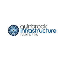 Quinbrook Infrastructure Partners III- Net Zero Power Fund: Profile,  Returns & Limited Partners