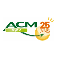 ACM Agro
