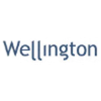 Wellington Insurance Group.