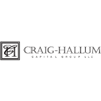 Craig-Hallum Capital Group