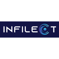 Infilect 2026 Company Profile: Valuation, Funding & Investors | PitchBook