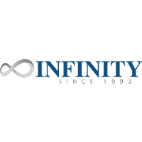 Infinity Group investment portfolio | PitchBook