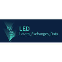 Latam Exchanges Data 2026 Company Profile: Valuation, Funding ...
