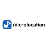 Microlocation