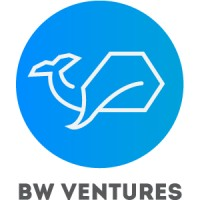 BW Ventures investment portfolio | PitchBook