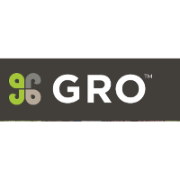 Gro (Real Estate Services) 2026 Company Profile: Valuation, Funding ...
