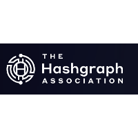 The Hashgraph Association investment portfolio | PitchBook