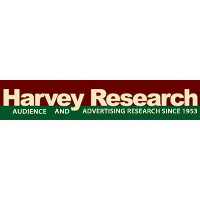 Harvey Research