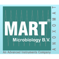 Mart Microbiology