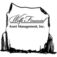 Wolfe Financial Asset Management