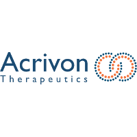 Acrivon Therapeutics Company Profile 2024: Stock Performance & Earnings ...