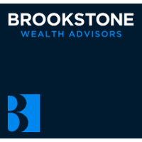 Brookstone Wealth Advisors Profile Commitments Mandates PitchBook