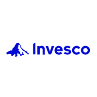 Invesco CurrencyShares Canadian Dollar Trust