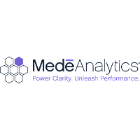 MedeAnalytics 2026 Company Profile: Valuation, Funding & Investors ...