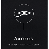 Axorus 2026 Company Profile: Valuation, Funding & Investors | PitchBook