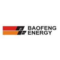 Baofeng Energy Company Profile 2024: Stock Performance & Earnings ...