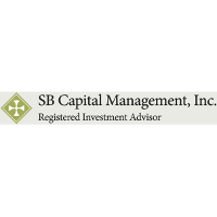 SB Capital Management investment portfolio | PitchBook