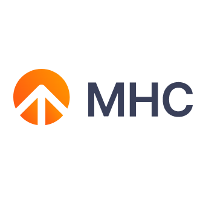 MHC Software