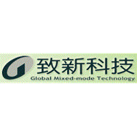 Global Mixed-Mode Technology Company Profile 2024: Stock Performance ...