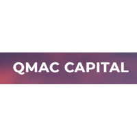 QMAC Capital investment portfolio | PitchBook