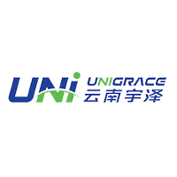 Unigrace (China) 2026 Company Profile: Valuation, Funding & Investors ...