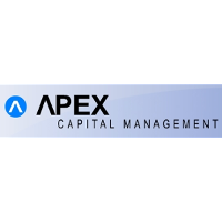 Apex Capital Management