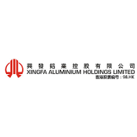 Xingfa Aluminium Holdings