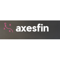 Axesfin 2026 Company Profile: Valuation, Funding & Investors | PitchBook
