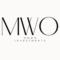 MoWo Investments investment portfolio | PitchBook
