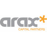 ARAX Capital Partners