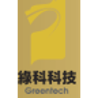 Greentech Technology International