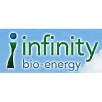 Infinity Bio-Energy