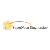 Supernova Diagnostics