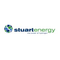 Stuart Energy Systems 2026 Company Profile: Valuation, Investors ...